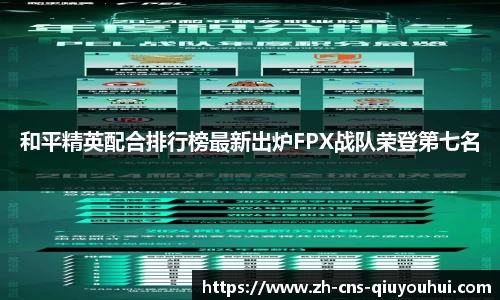 和平精英配合排行榜最新出炉FPX战队荣登第七名